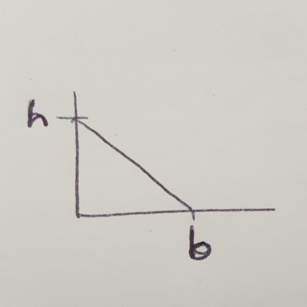 Solved find the center of mass of the lamina with p=kxy | Chegg.com