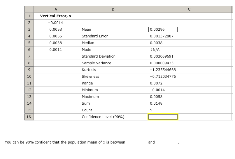 Confidenceprediction Intervals Real Statistics Using Excel