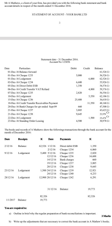 Solved MrA Mathews, a client of your firm, has provided you | Chegg.com