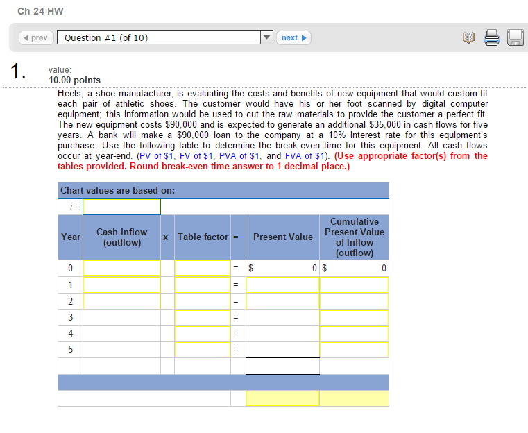 Solved Heels, a shoe manufacturer, is evaluating the costs