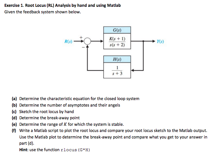 solved-exercise-1-root-locus-rl-analysis-by-hand-and-chegg