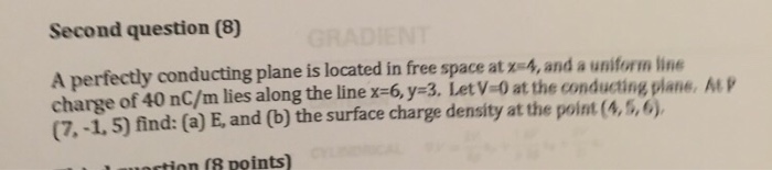 Solved A perfectly conducting plane is located In free space | Chegg.com