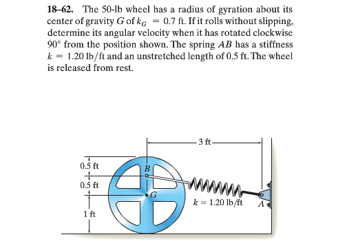 A The 50 Lb Wheel Has A Radius Of Gyration About I Chegg Com