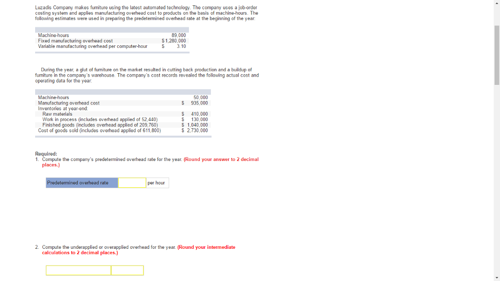 Solved Luzadis Company makes furniture using the latest