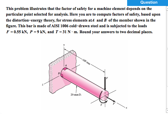 Solved 20-mm D. Factor of safety for stress element at A | Chegg.com