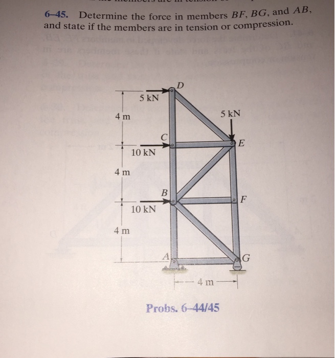 Solved Determine The Force In Members BF, BG, And AB, And | Chegg.com