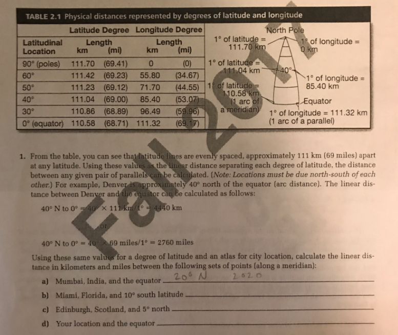 solved-table-2-1-physical-distances-represented-by-degrees-chegg