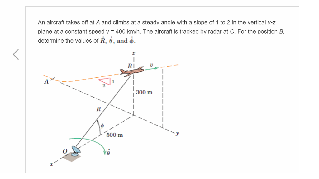 Solved An Aircraft Takes Off At A And Climbs At A Steady Chegg Solved An Aircraft Takes Off At A And Climbs At A Steady Chegg
