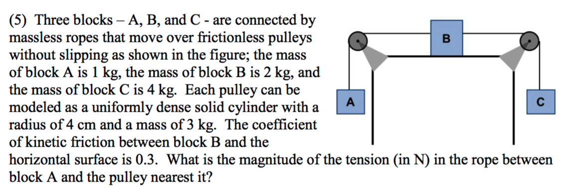 Solved: Three Blocks - A, B, And C - Are Connected By Mass... | Chegg.com