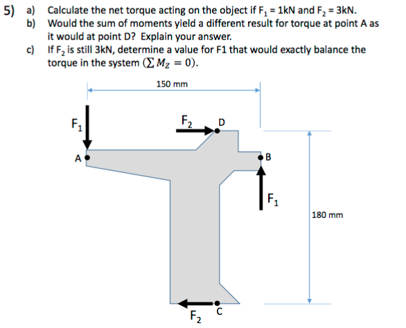 Solved 5) a) b) Calculate the net torque acting on the | Chegg.com