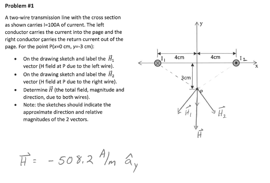 Solved Problem #1 A two-wire transmission line with the | Chegg.com