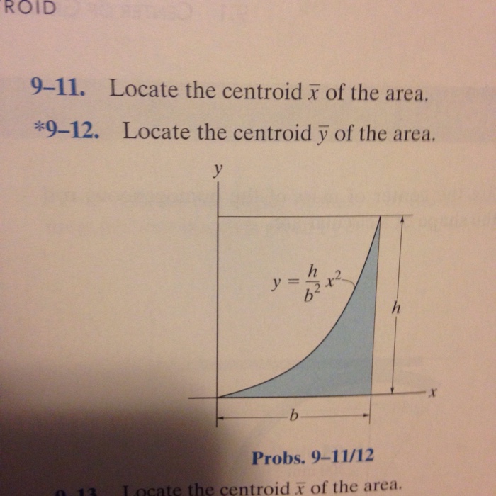 Solved Locate The Centroid X Of The Area. Locate The | Chegg.com