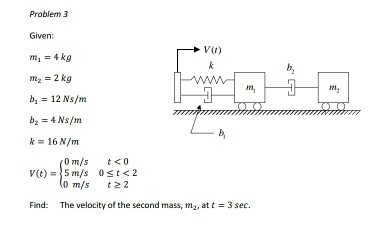 Solved Given: m_1 = 4 kg m_2 = 2 kg b_1 = 12 Ns/m b_2 = 4 | Chegg.com