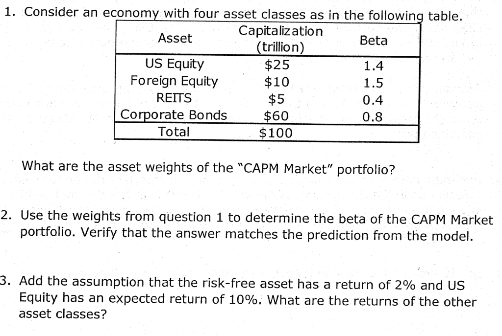 Solved Consider an economy with four asset classes as in the | Chegg.com