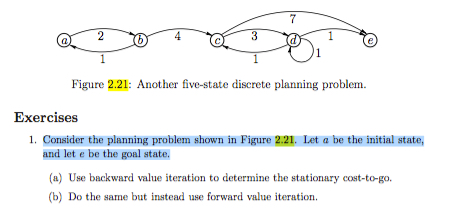 Solved Consider The Planning Problem Shown In Figure 2.21. | Chegg.com