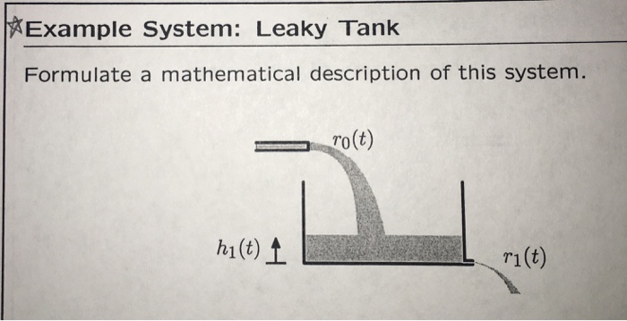 Solved Problem 4. In the Leaky Tank problem (Prob. 6 in | Chegg.com