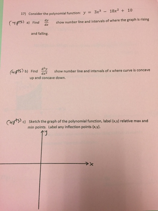 solved-consider-the-polynomial-function-y-3x-3-18x-2-10-chegg