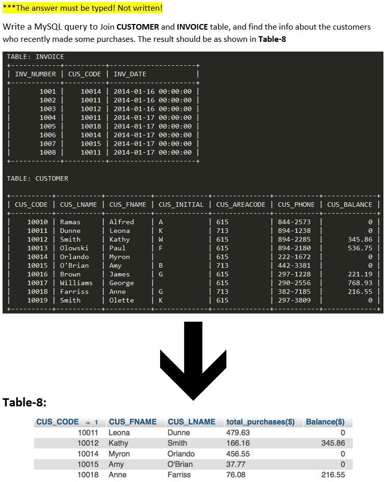 Solved ***The answer must be typed!