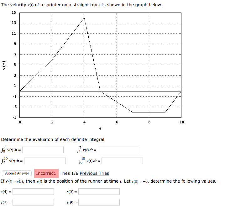 Distance Time Graph Sprinter Solved The velocity v(t) of a sprinter on a straight track | Chegg.com
