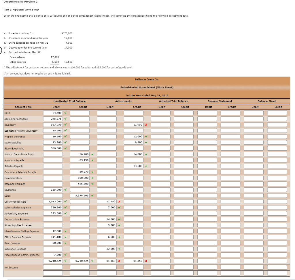 Solved Comprehensive Problem 2 Part 1 and Part 2: Palisade | Chegg.com