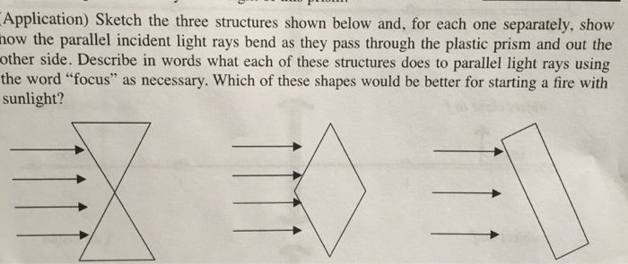 Solved Sketch the three structures shown below and. for each | Chegg.com