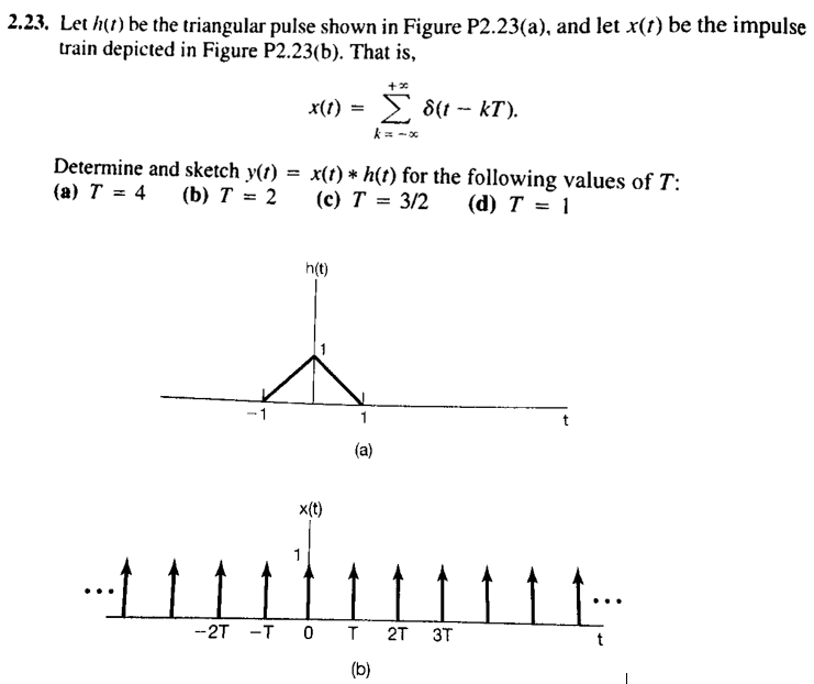Solved Let h(t) be the triangular pulse shown in Figure | Chegg.com