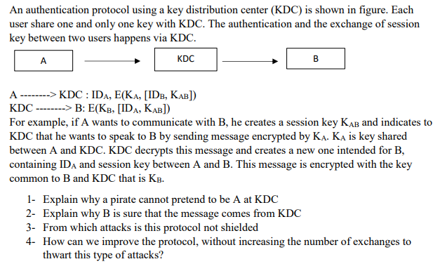 Solved An Authentication Protocol Using A Key Distribution | Chegg.com