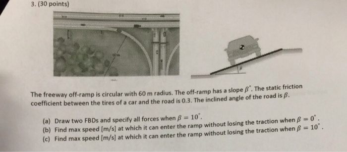 Solved The freeway off-ramp is circular with 60 m radius. | Chegg.com