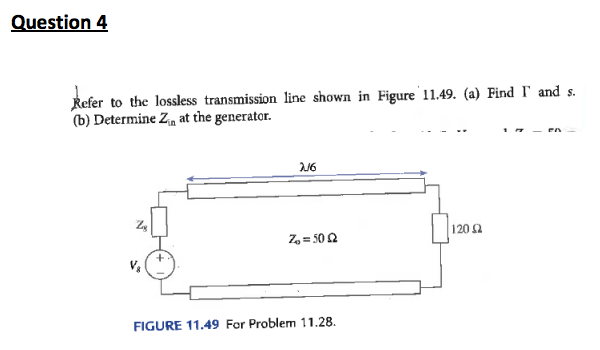 Solved Question 4 To The Lossless Transmission Line Shown In Chegg