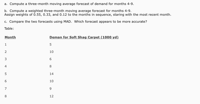 solved-a-compute-a-three-month-moving-average-forecast-of-chegg