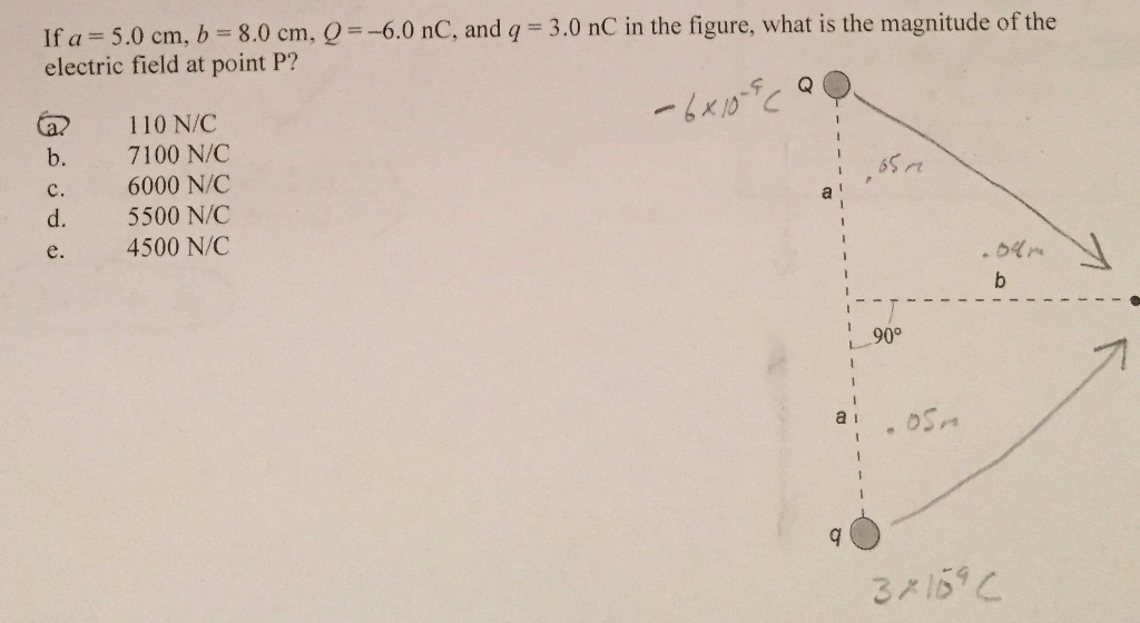 Solved What is the magnitude of the electric field at point | Chegg.com