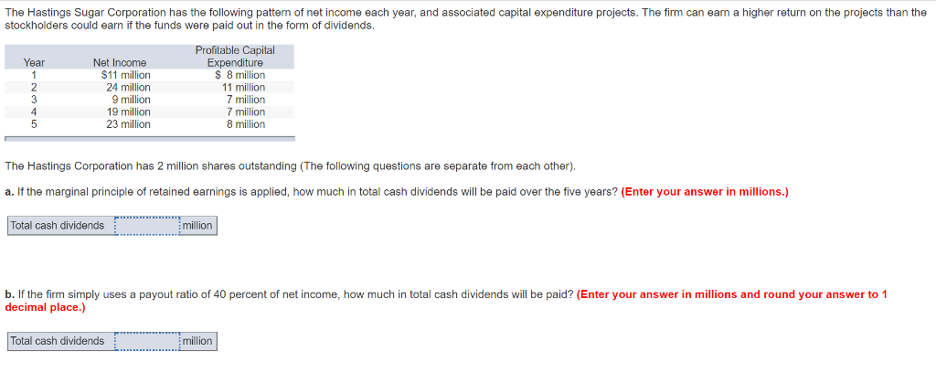 Solved The Hastings Sugar Corporation has the following | Chegg.com