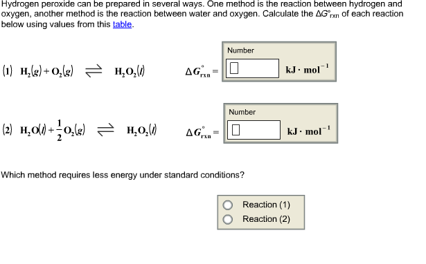 Solved Hydrogen Peroxide Can Be Prepared In Several Ways. | Chegg.com