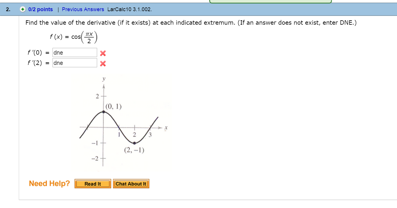 Solved Find The Value Of The Derivative (if It Exists) At 