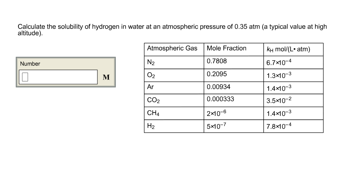 Solved Calculate the solubility of hydrogen in water at an | Chegg.com
