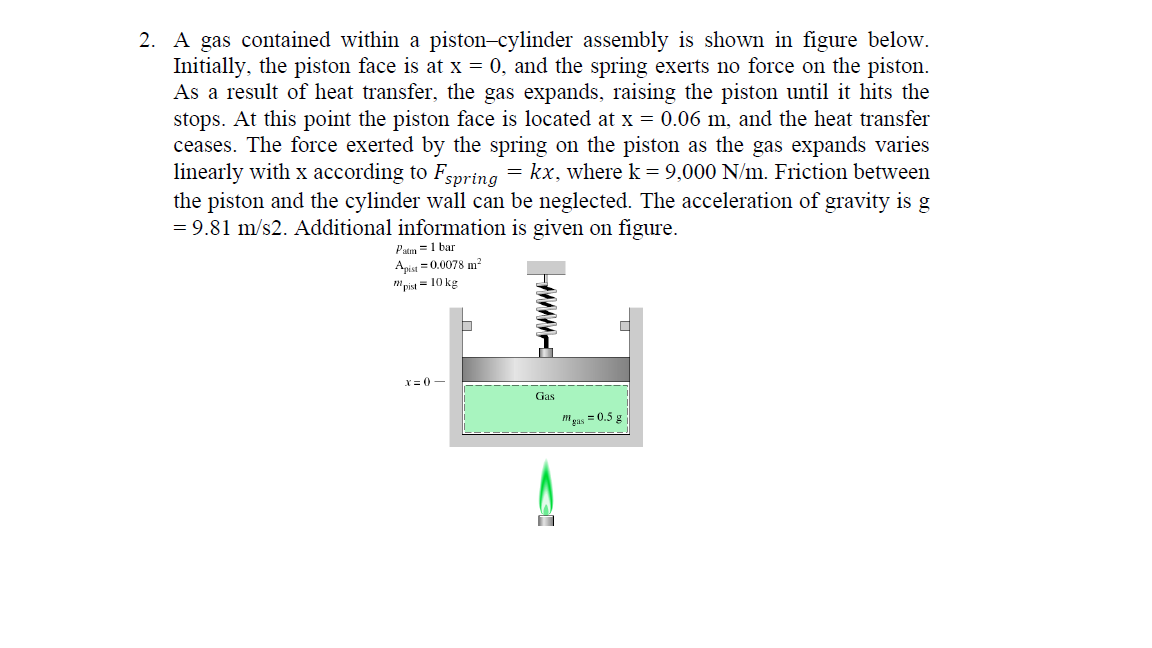 a-gas-contained-within-a-piston-cylinder-assembly-is-chegg