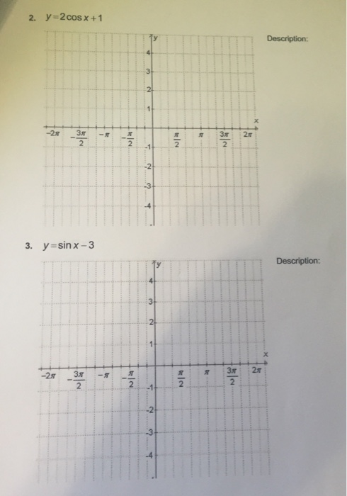 Solved For questions 1-10 describe how the graph of each | Chegg.com