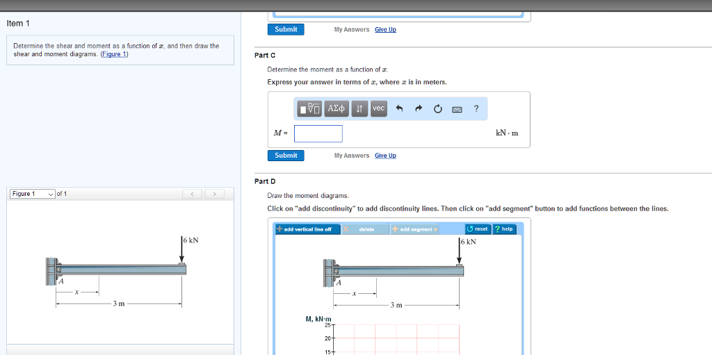 Solved Item 1 Determine the shear and moment as a function | Chegg.com