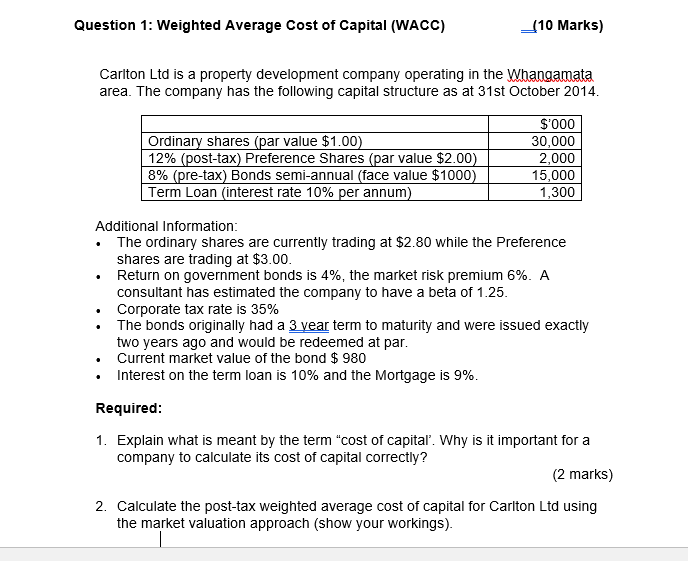 Solved Weighted Average Cost Of Capital Wacc Carlton Ltd 0114