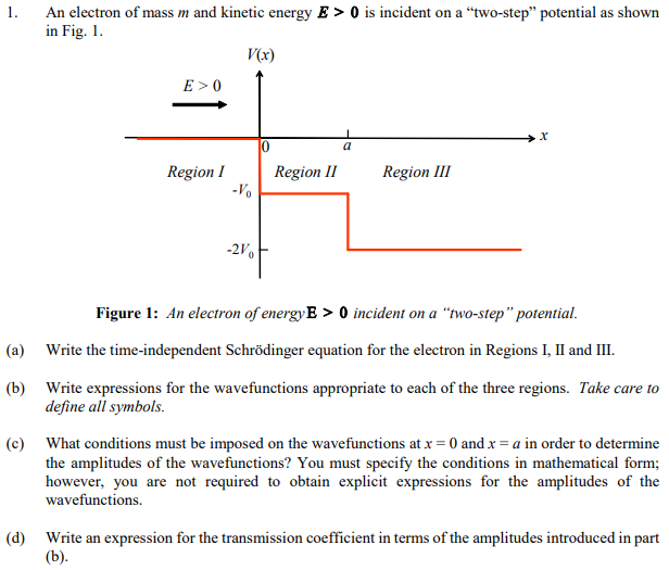 Solved An electron of mass m and kinetic energy E> 0 is | Chegg.com