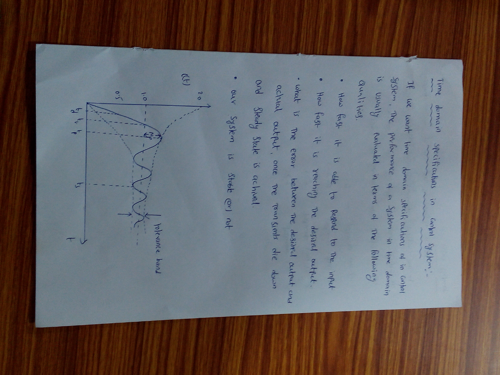 solved-eeng-4308-matlab-2-2nd-order-responses-name-inputs-chegg