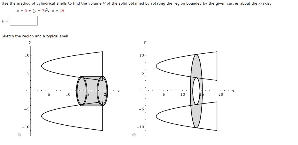 Solved Use the method of cylindrical shells to find the