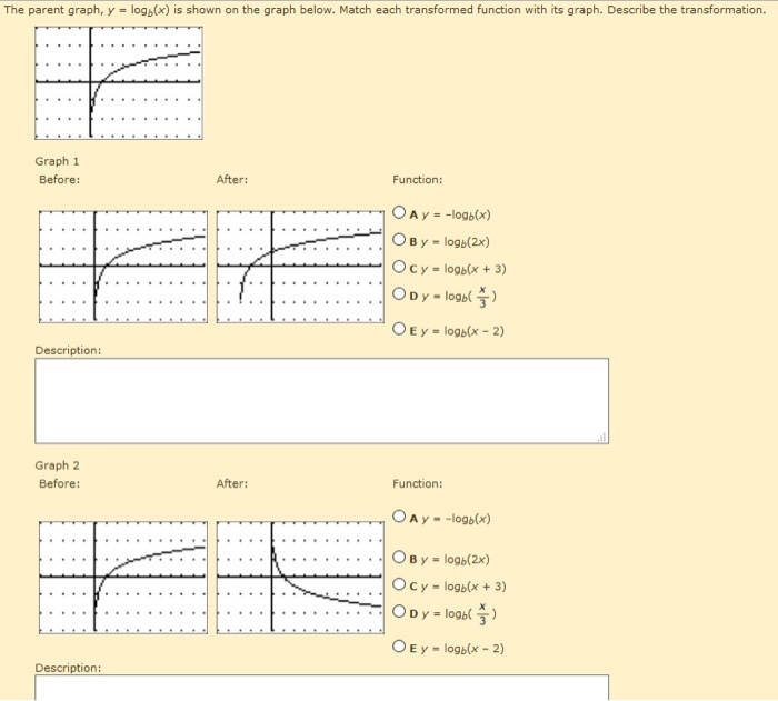 Solved The parent graph, y = logb(x) is shown on the graph | Chegg.com