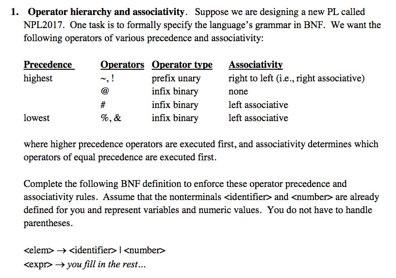 Solved 1. Operator Hierarchy And Associativity. Suppose We | Chegg.com