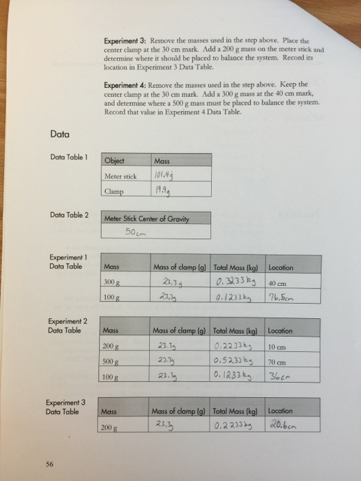 Solved 11 Torque & Equilibrium Lab Objective To understand
