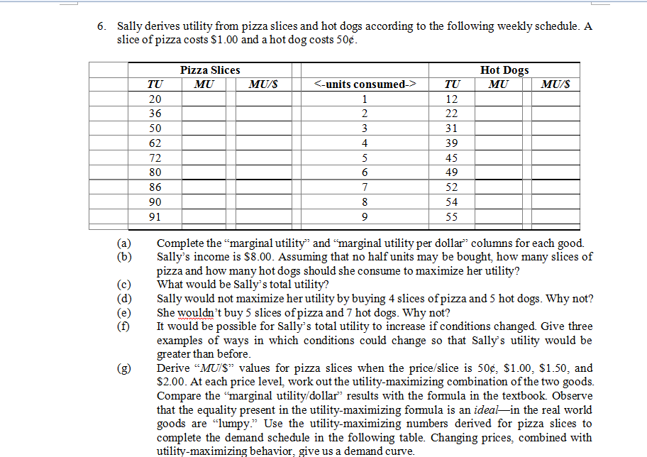 Solved Sally derives utility from pizza slices and hot dogs | Chegg.com