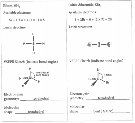 Solved For each of the molecules or ions given in the Report | Chegg.com