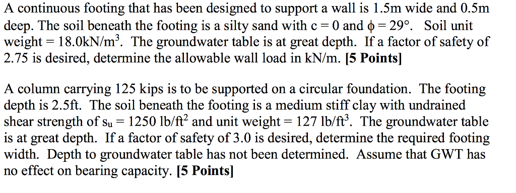 Solved A continuous footing that has been designed to | Chegg.com