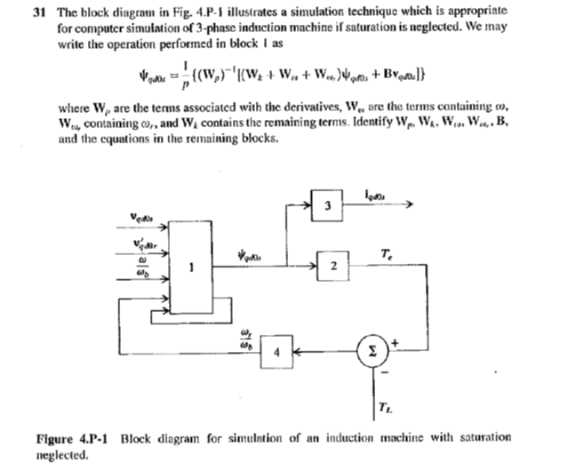 Solved The block diagram in Fig. 4.P-1 illustrates a | Chegg.com