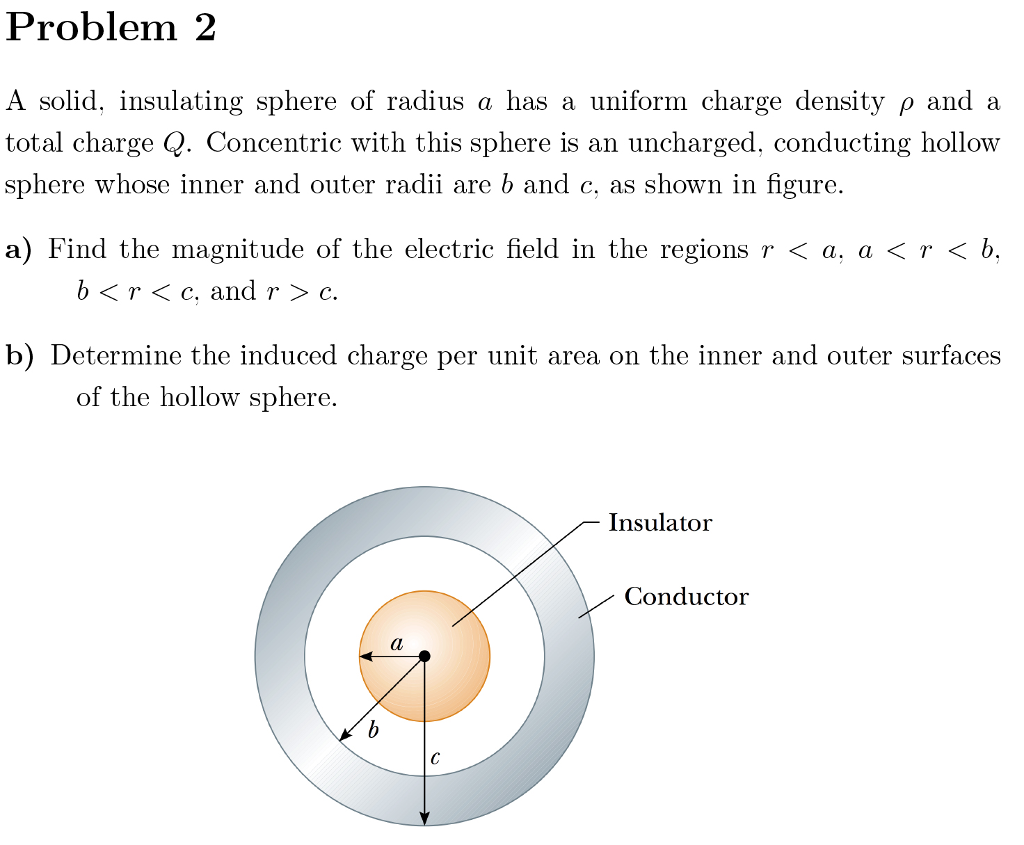 Solved Problem 2 A Solid, Insulating Sphere Of Radius A Has | Chegg.com